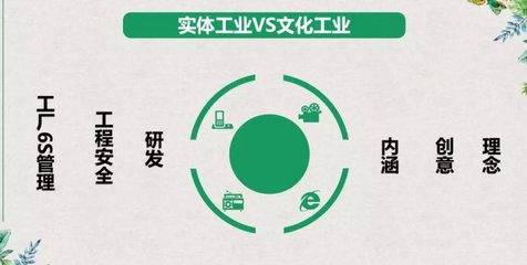 好书同分享,汲取新感悟--我们致力于为客户提供超预期服务!