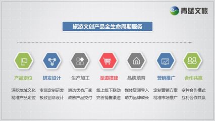 传统文化IP如何变成创意设计资本?